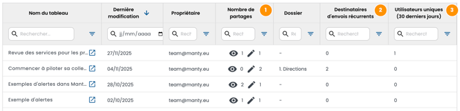 Capture d’écran 2025-12-22 à 14.30.03