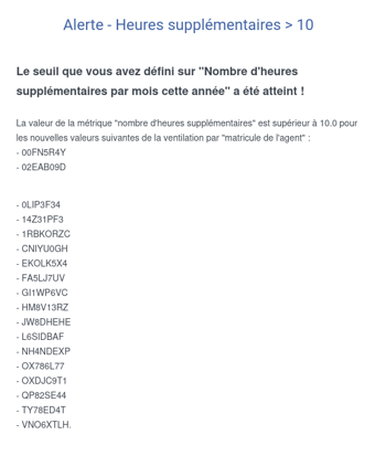 Cas dusage 2