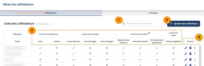 Créer un compte utilisateur Manty, toutes les étapes ! - Step 16