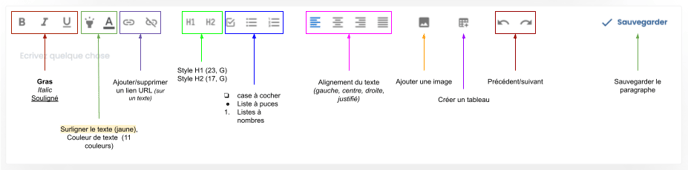 Visuels TDB Tuto