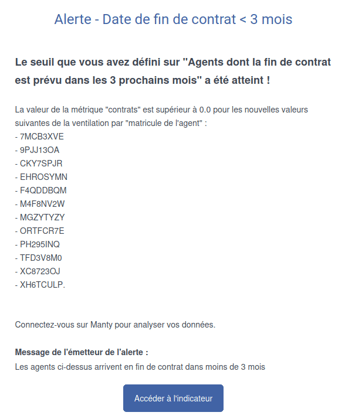 alerte